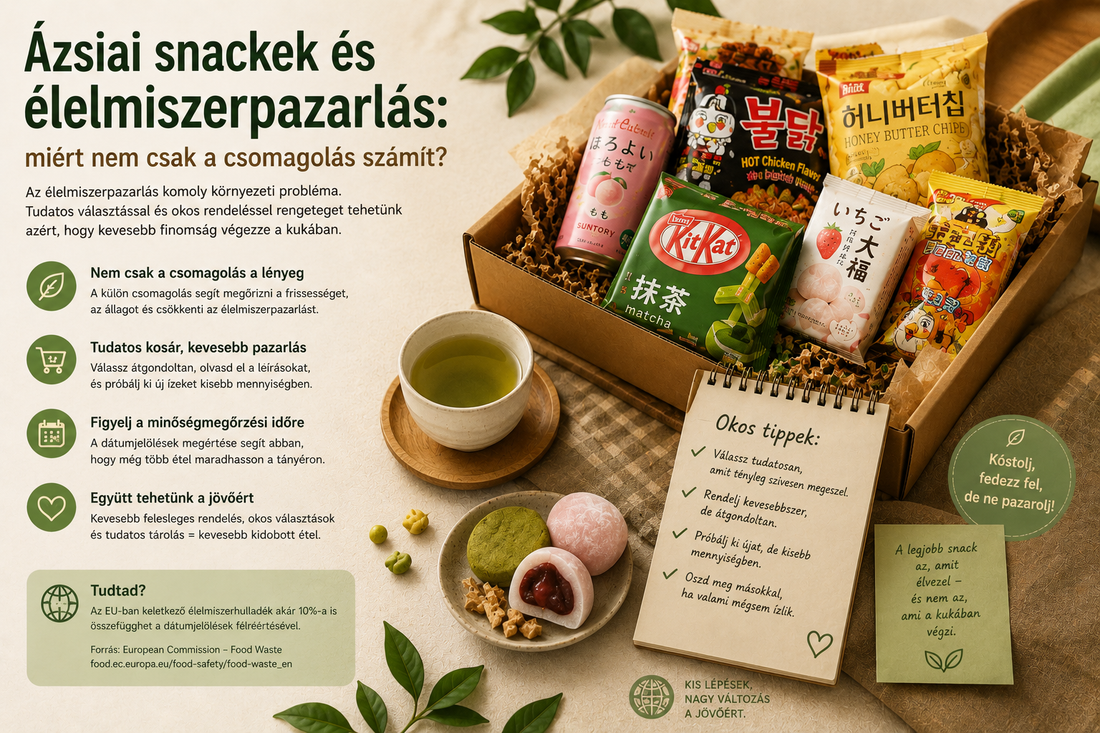 élelmiszerpazarlás, tudatosvásárlás, 